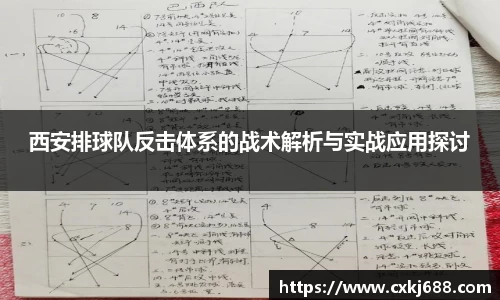 西安排球队反击体系的战术解析与实战应用探讨